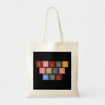 Vinandi
 Joel
 Banda  Tote Bags
