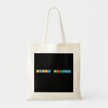 HAPPY BIRTHDAY
   Tote Bags