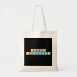 Srishti 
 Khandelwal  Tote Bags
