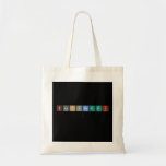 blackberry
   Tote Bags