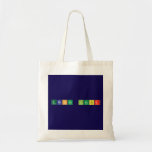 Graham Lester  Tote Bags