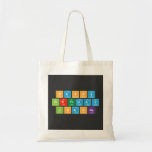 Happy
 Birthday
 Joanna  Tote Bags