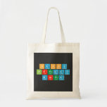 Happy
 Birthday
 MARTHA   Tote Bags