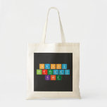 Happy
 Birthday
 Kate  Tote Bags
