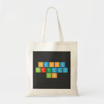 Happy
 Birthday
 Jo  Tote Bags