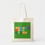 Shahana
 royal
 princess  Tote Bags