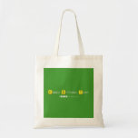Happy Birthday Tyler  Tote Bags
