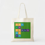 Soy
 Una
 soberana
 Con
 Cafe  Tote Bags