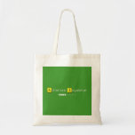Atharvaa Jogalekar  Tote Bags