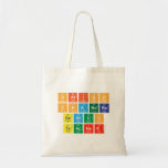Satish
 Chandra
 Genius
 Teacher  Tote Bags