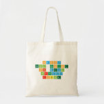 Happy
 Small amount
 Of metal
 Birthday
 Robbie  Tote Bags