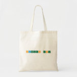 Sandeep gola   Tote Bags