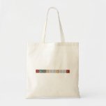 Fendersınız  Tote Bags