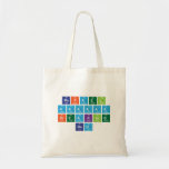 rafael
 aaaaaa
 breaking
 bad  Tote Bags