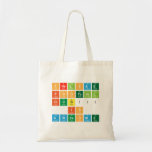  CHELSAE
 FOOTBALL
 CLUB!!!
 IS
 AWESOME  Tote Bags