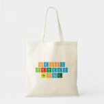 Happy
 Birthday
 George  Tote Bags