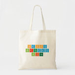 happy
 birthday
 alice  Tote Bags