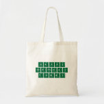 happy
 birthday 
 tommy  Tote Bags