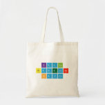 KADIN
 SIDDETINE
 HAYIR  Tote Bags