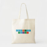 Aaditya
 THakur  Tote Bags