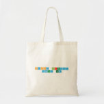 Happy birthday 
 Timothy Lum  Tote Bags