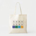 NaNaNaNa
 NaNaNaNa
 Batman  Tote Bags