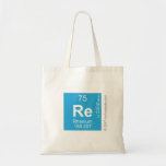 Re  Tote Bags