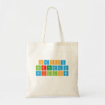 Happy
 birthday
 Willow
   Tote Bags