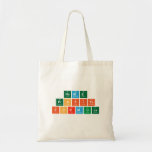 Home 
 Profits
 Formula  Tote Bags