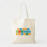 Happy
 Birthday
 Shannon  Tote Bags