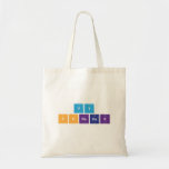 Vy 
 Sonarak  Tote Bags