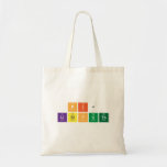 pi=
 LiSiP|UTb  Tote Bags