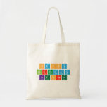 happy 
 birthday
 kennedy  Tote Bags