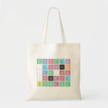ABC|DEF
 .|GHIJK 
 .|LM.N|O 
 .PQRST
 UVWXYZ  Tote Bags