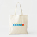 NicoNicoNii  Tote Bags