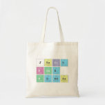 Jessie
 Rose
 Mendes  Tote Bags