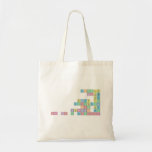 Elizabeth
 Found
 The
 Ultra Rare
 Evodactyl
 From The
 Burnassik Era
 She Is A Professor  Tote Bags