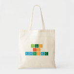 Allan
 is
 Awesome  Tote Bags