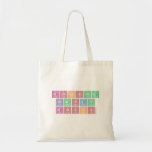 XoLiSwa
 sImPLy 
 rOcKs  Tote Bags