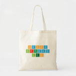 happy 
 birthday 
 LEO  Tote Bags