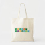 panuwit 
 pukchomngam  Tote Bags