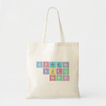 alperege
     burcu
    serhat  Tote Bags
