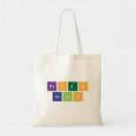 frogs
 rains  Tote Bags