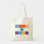 Auris
 Y
 Frank  Tote Bags