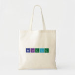 Believe   Tote Bags