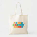 happy
 birthday
 Chiara  Tote Bags
