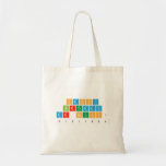 HAPPY
 BIRTHDAY
 DR SEUSS!
 3/2/1904  Tote Bags
