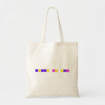 Happy new year  Tote Bags