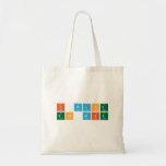 I want 
 To die  Tote Bags