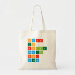 haner
 en
 rolle
 model
 for
 andre  Tote Bags